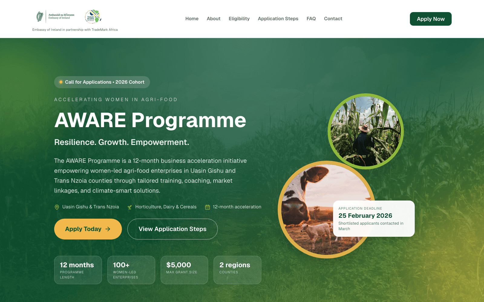 AWARE Programme